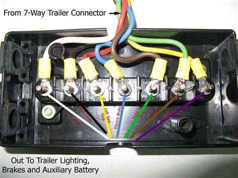 horse junction box wiring